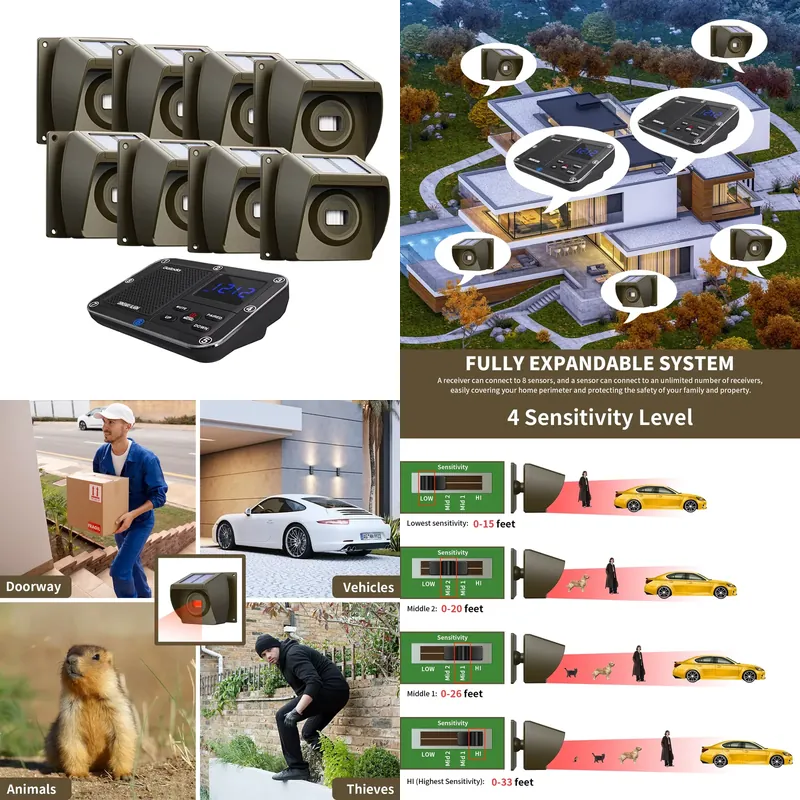 Home Security System - Sistem Alarm Jalan Masuk Nirkabel Tenaga