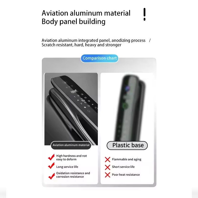 Kunci Pintu Pintar HX5 Pengena - Home Security Locks ulasan dan harga