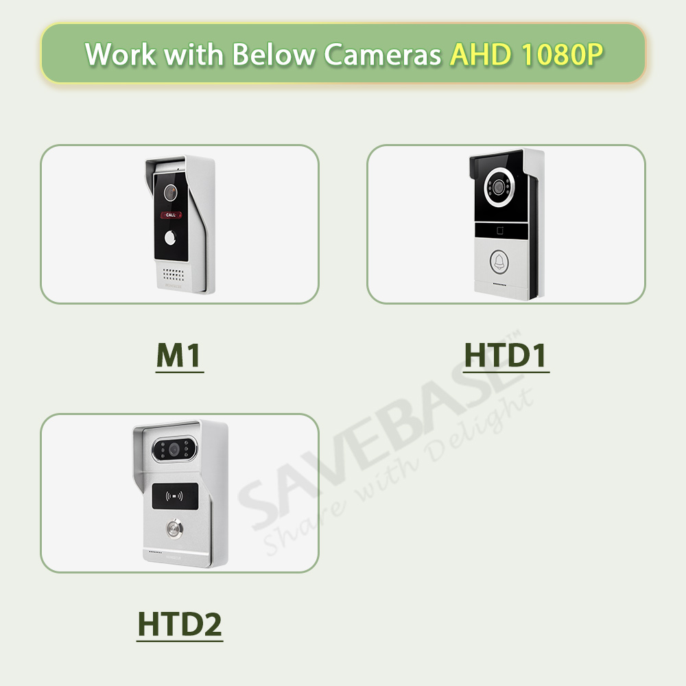 Dukungan Mode Bisu Monitor Dal - Home Security Monitor ulasan dan harga