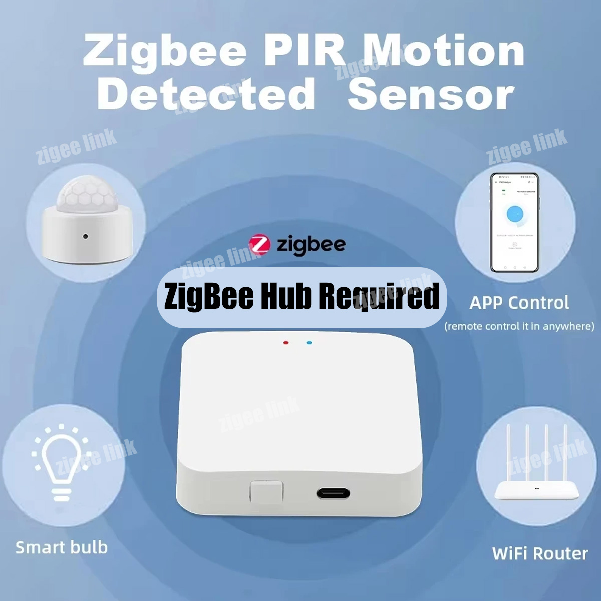 Sensor Gerak Zigbee PIR Detekt - Home Security Technology ulasan dan harga