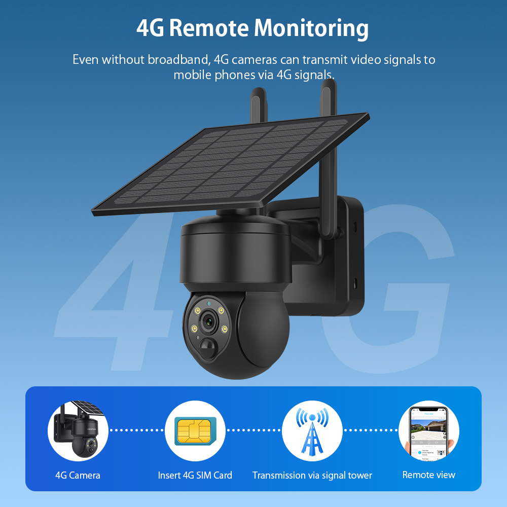 SHIWOJIA kamera surya PTZ nirk - Home Security Outdoor Cameras ulasan dan harga