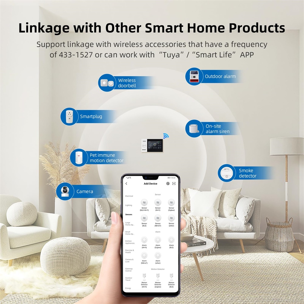 Sistem Alarm GSM Pintar WIFI 2 - Home Security System Installation ulasan dan harga