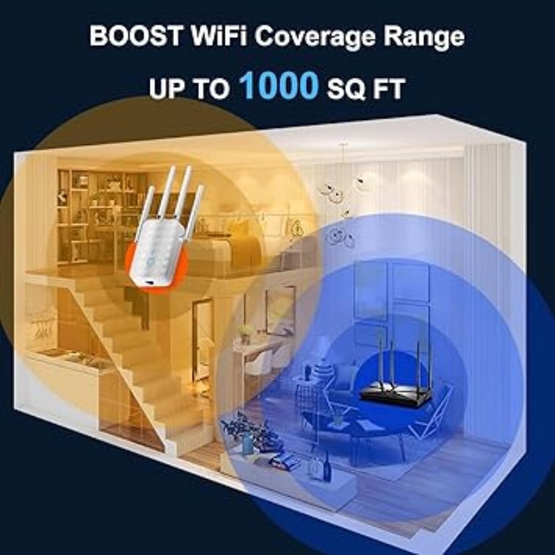 1200Mbps Dual Band WiFi Repeat - Home Security Network ulasan dan harga