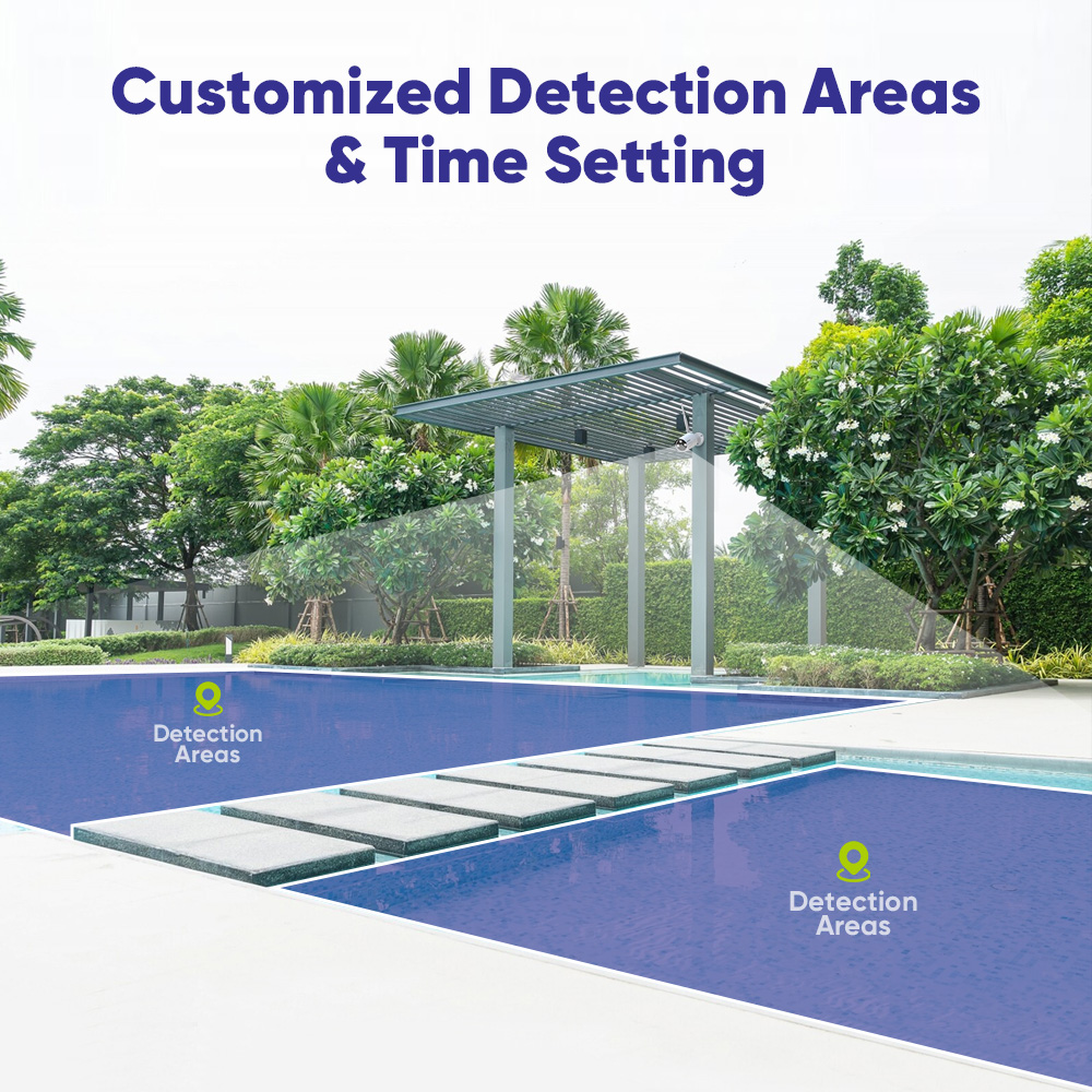 SANNCE kamera IP Wifi 5MP 6 bu - Home Security Outdoor Cameras ulasan dan harga