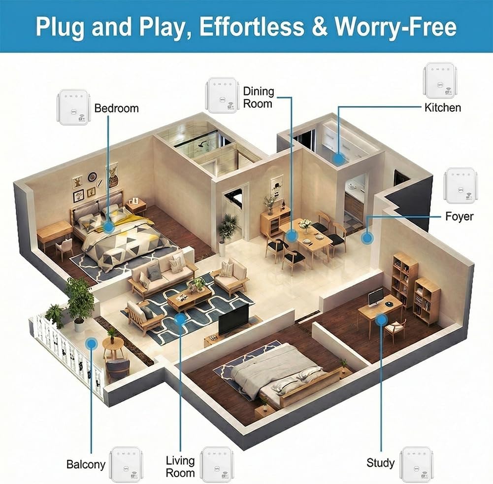 Penguat Sinyal WiFi Baru 2026  - Home Security Network ulasan dan harga