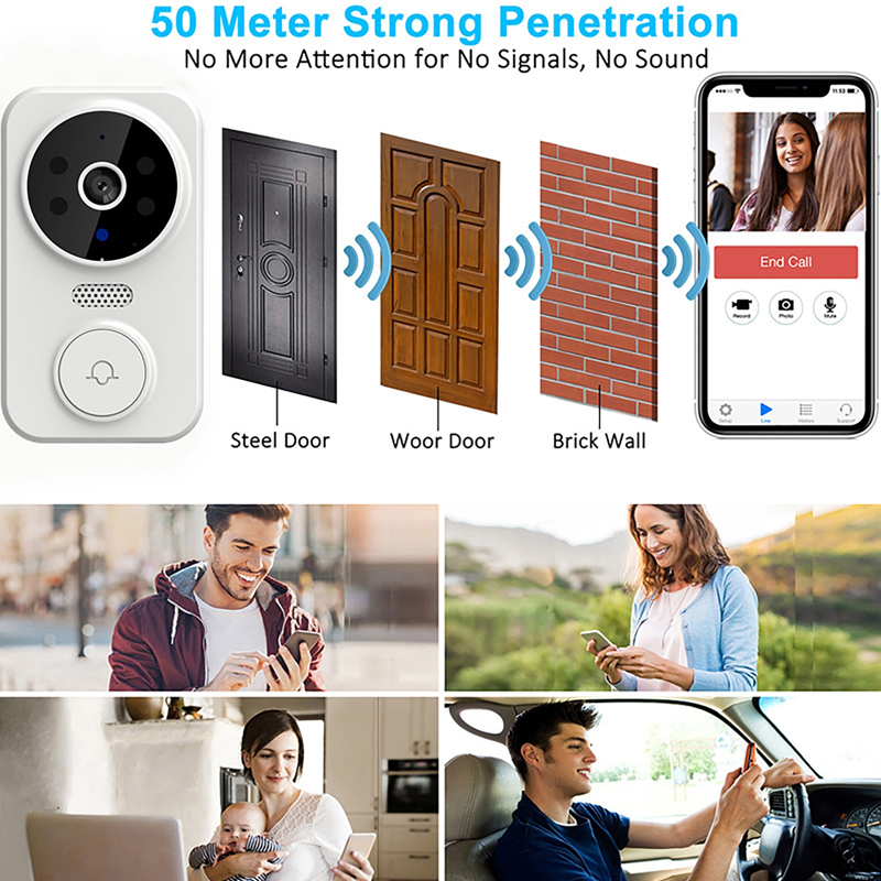Bel Pintu Video Pintar WiFi Ka - Home Security La ulasan dan harga