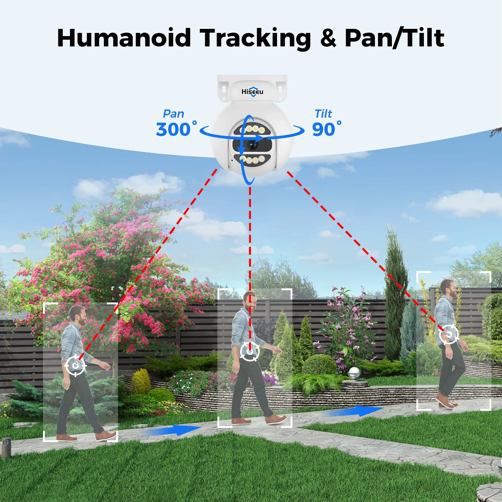 Sistem Kamera CCTV Keamanan Ru - Home Security And Camera Systems ulasan dan harga