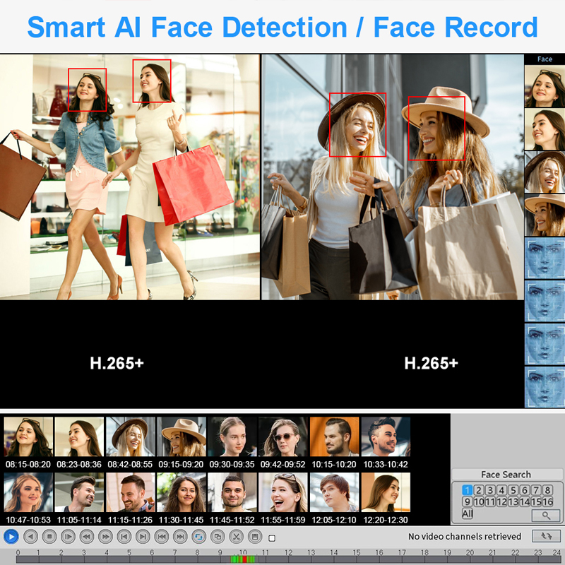Smar 4CH 8CH AHD DVR 5 in 1 Hy - Home Security Network ulasan dan harga