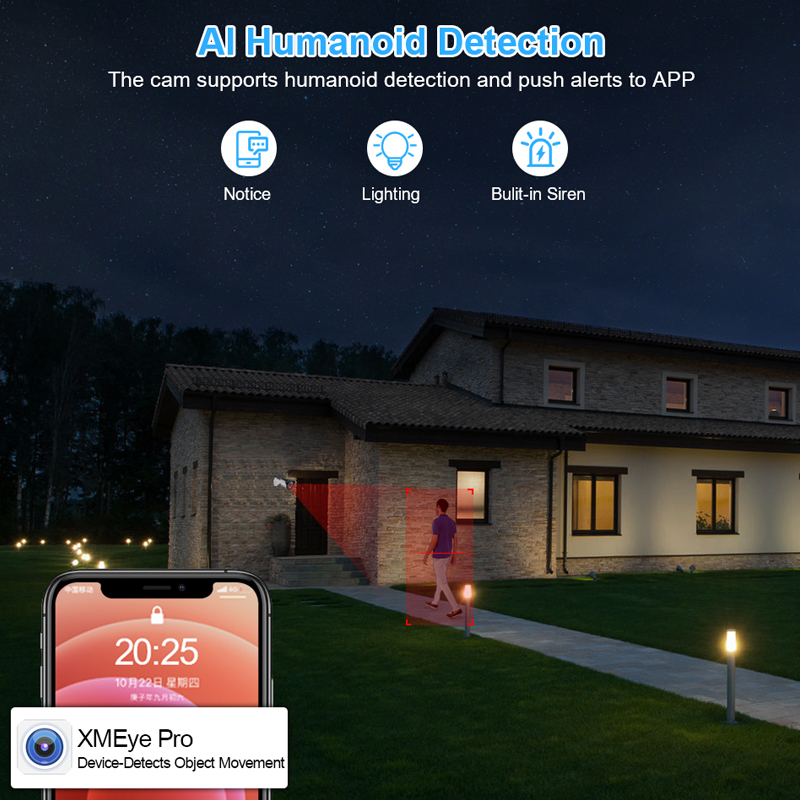 Smar 4CH 8CH AHD DVR 5 in 1 Hy - Home Security Network ulasan dan harga