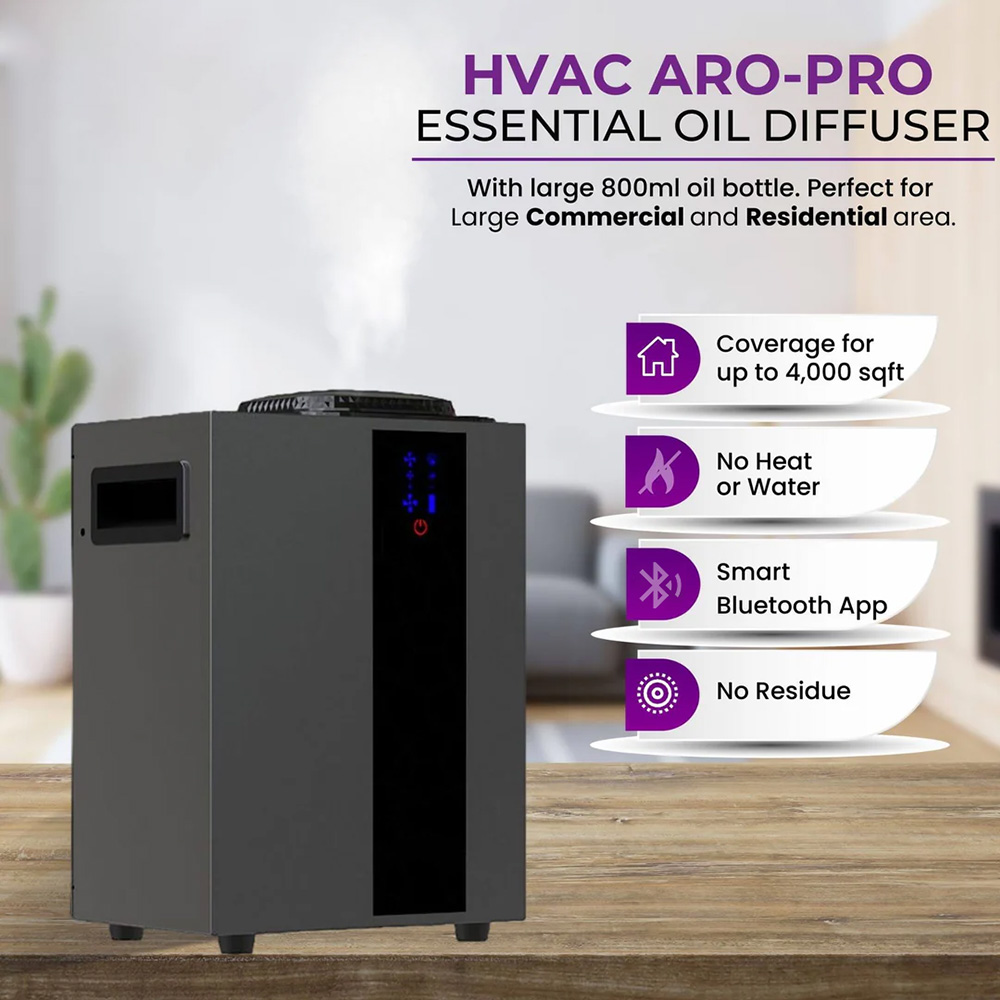 NAMASTE 4000m3 Sistem HVAC Pen - Home Security Technology ulasan dan harga