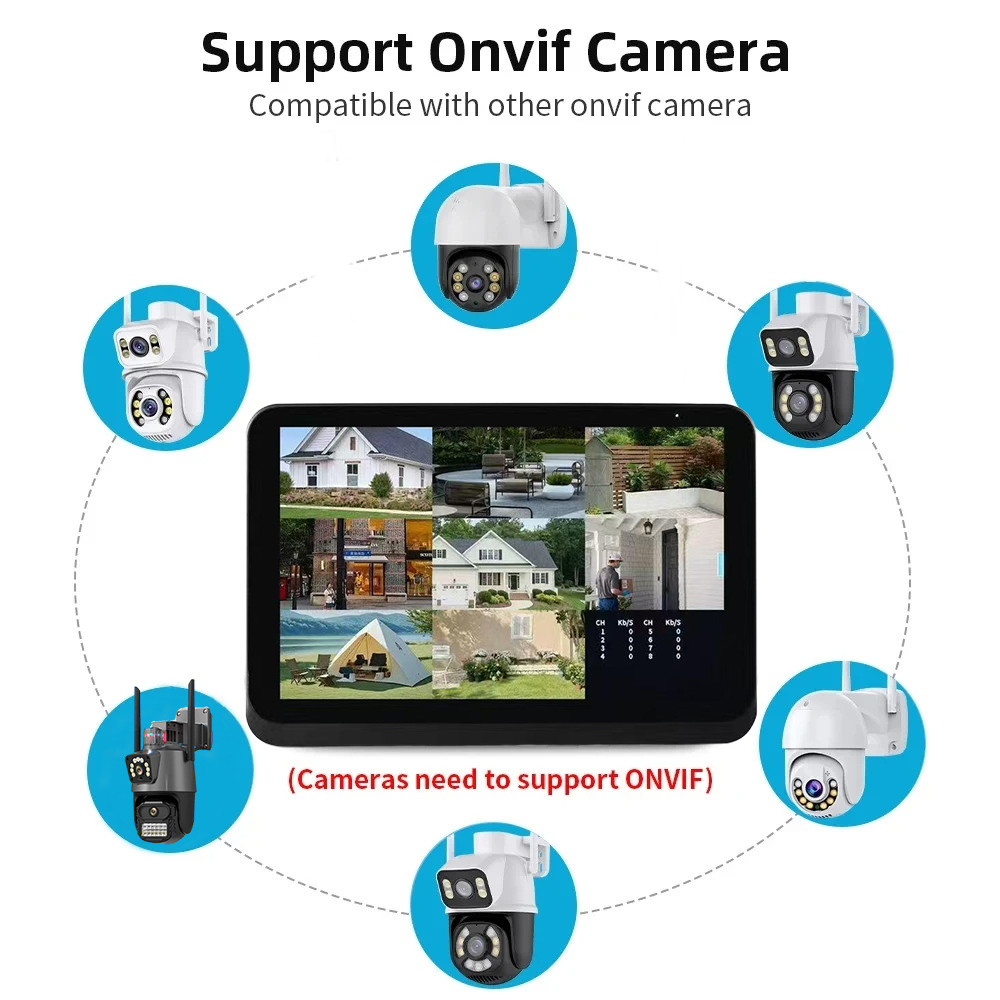 Sistem Keamanan Nirkabel Uzoom - Home Security System Installation ulasan dan harga