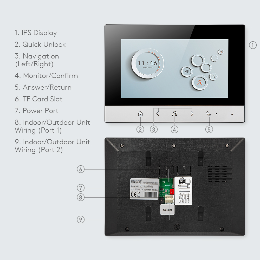 Monitor Dalam Ruangan Tuya Sma - Home Security Monitor ulasan dan harga