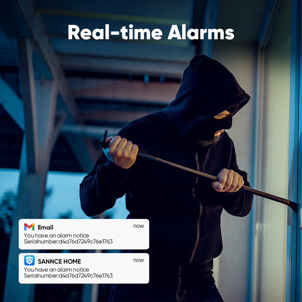 SANNCE Sistem Kamera Keamanan  - Home Security La ulasan dan harga