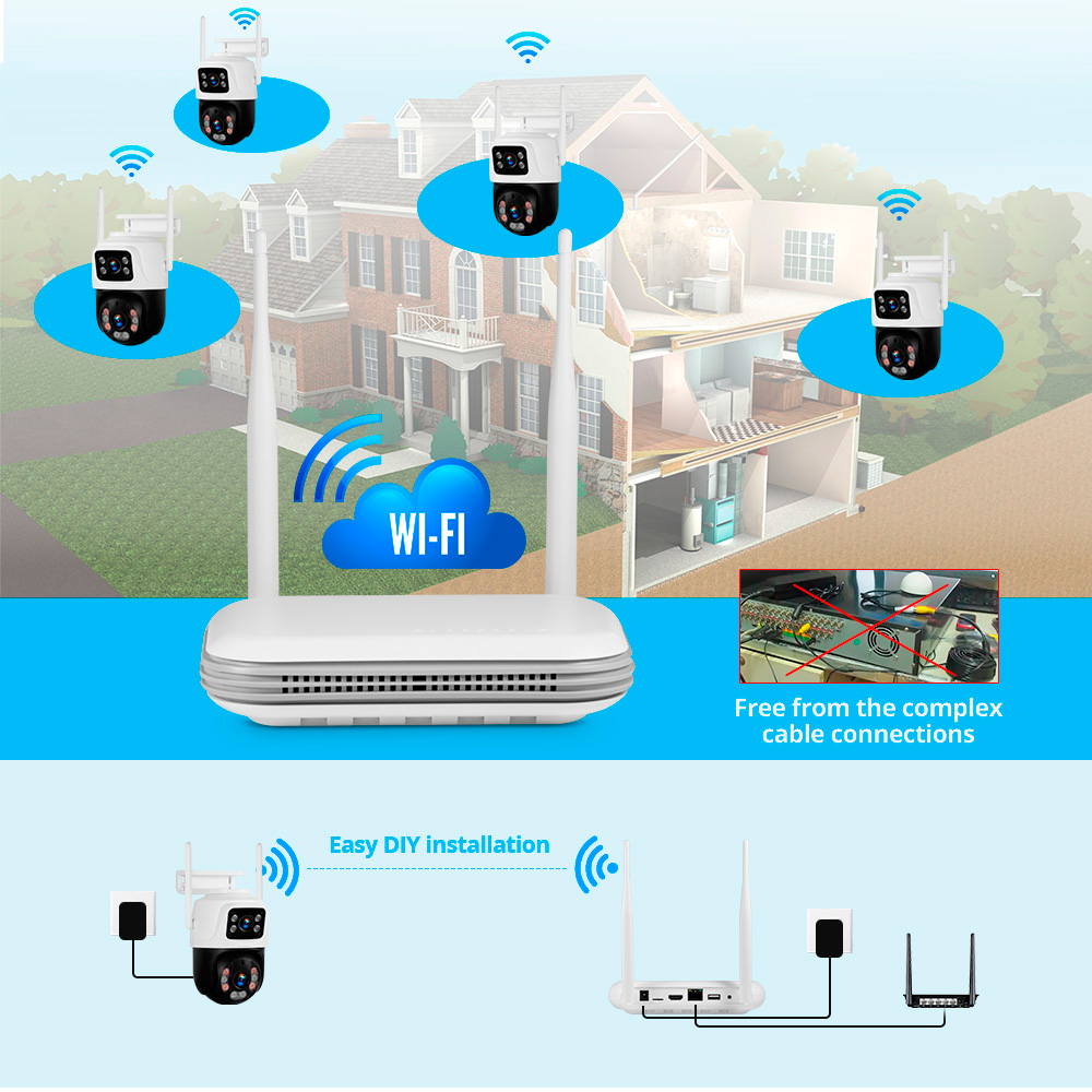 KERUI Kit kamera pengintai kea - Home Security System Installation ulasan dan harga