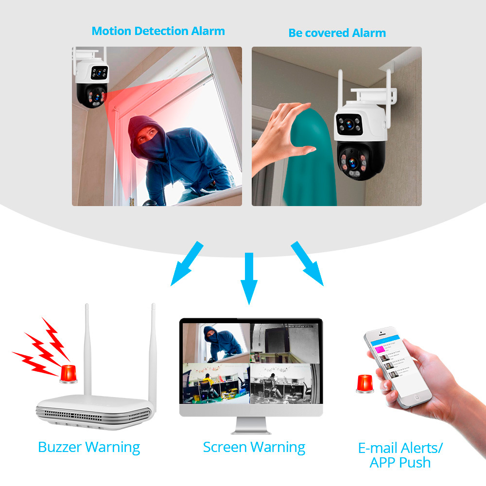 KERUI Kit kamera pengintai kea - Home Security System Installation ulasan dan harga