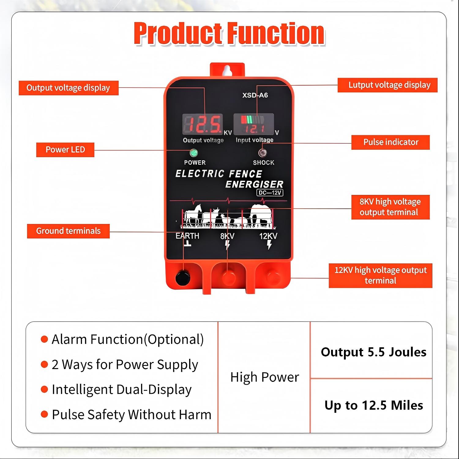 Pengontrol Pagar Listrik 20KM  - Home Security Electric Fence ulasan dan harga
