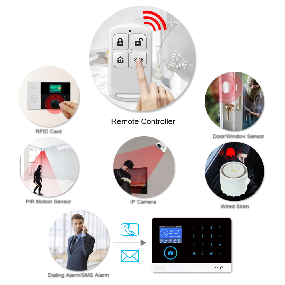 HIVA PF-50 Nirkabel 433MHz Pen - Home Security System ulasan dan harga