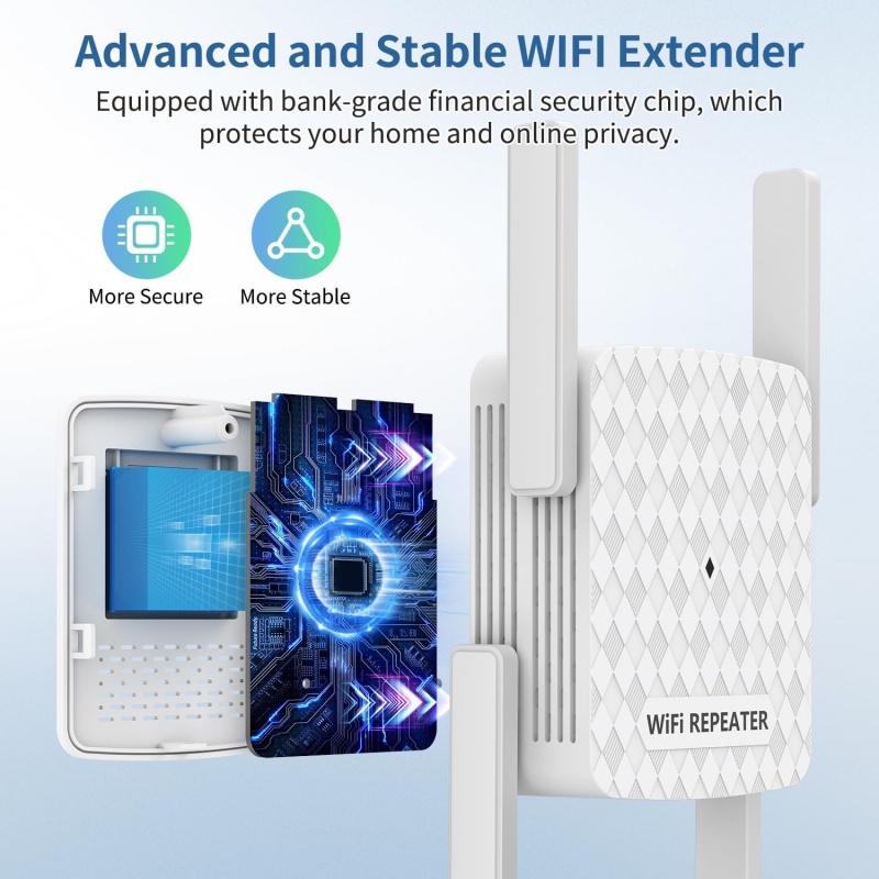 1200Mbps Wireless Wifi Extende - Home Security Network ulasan dan harga