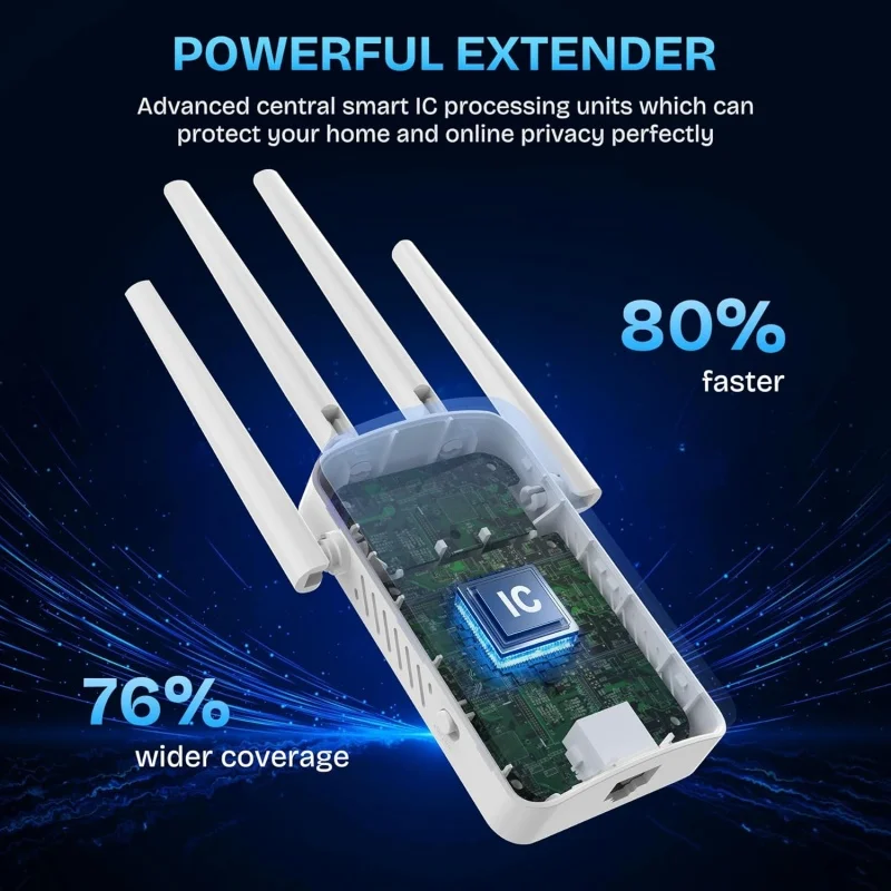 1200Mbps Dual Band WiFi Repeat - Home Security Network ulasan dan harga