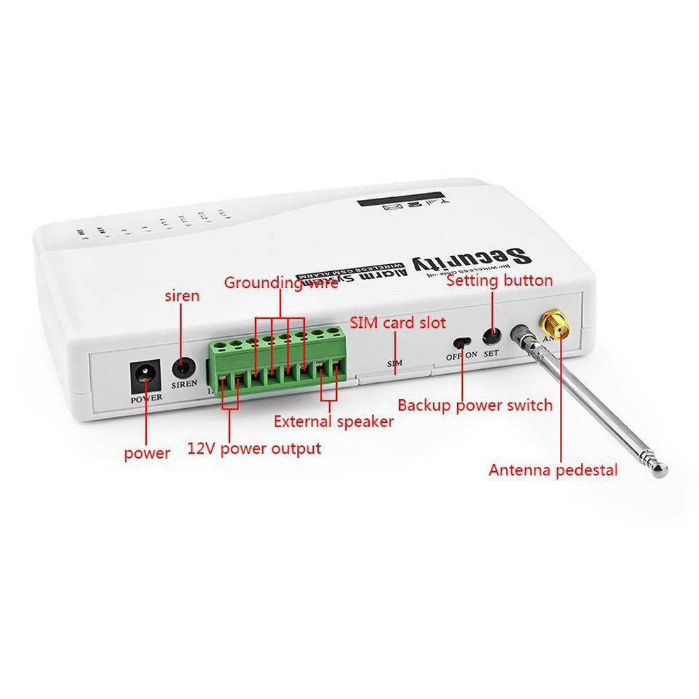 1 Set Keamanan Rumah GSM SMS S - Home Security Zones ulasan dan harga