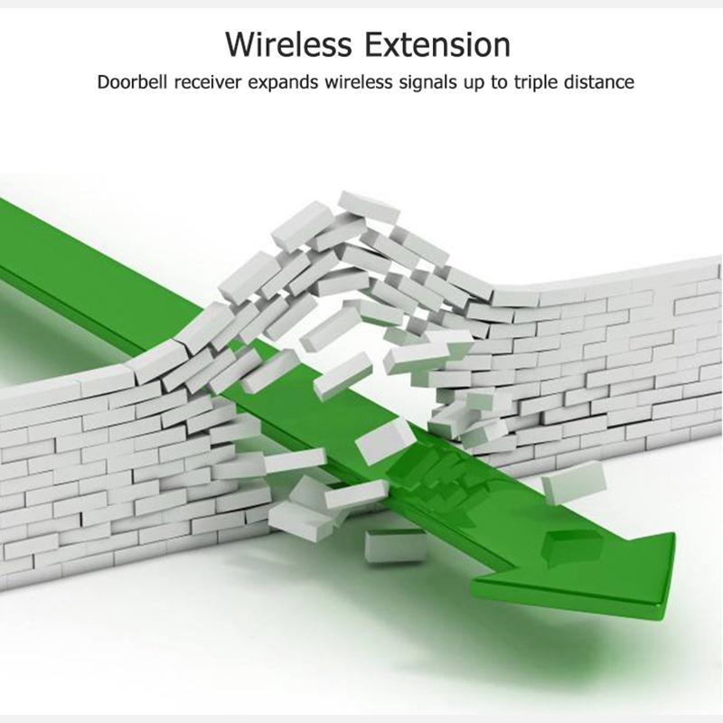 Baru 433MHz Bel Pintu Nirkabel - Home Security System Installation ulasan dan harga