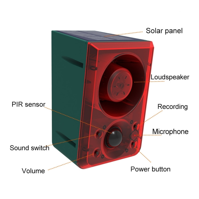 Alarm Sensor gerakan surya lua - Barking Dog Alarm ulasan dan harga