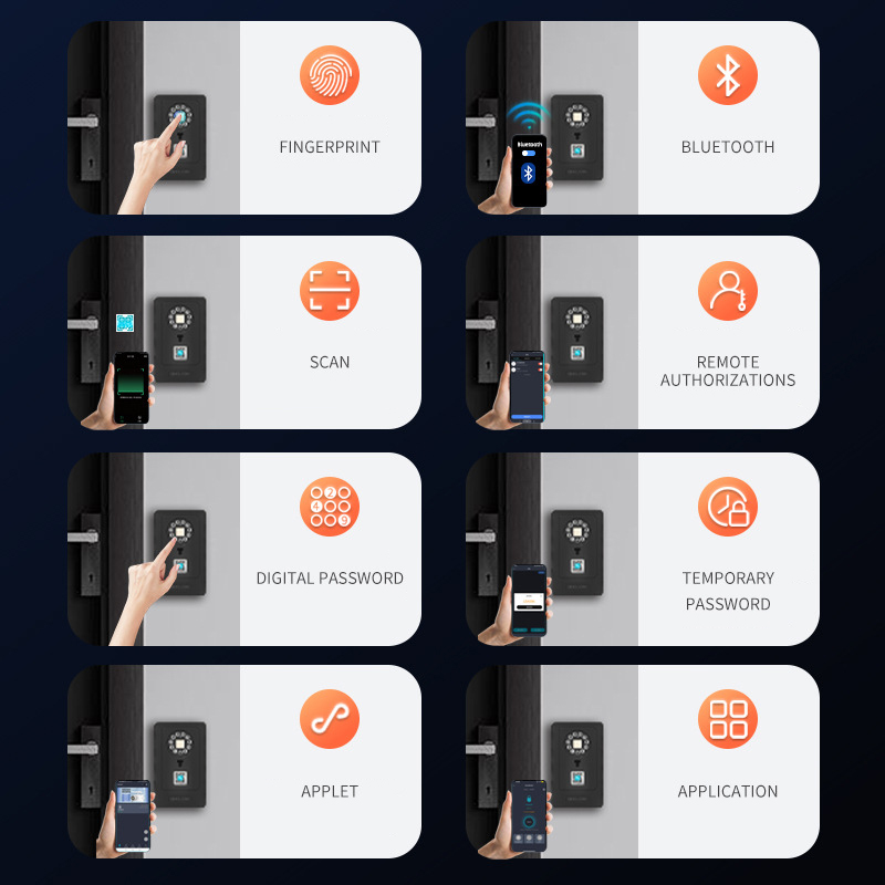 Kotak Penyimpanan Kata Sandi D - Home Security Locks ulasan dan harga