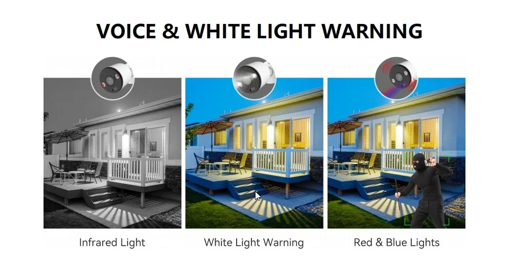 Sistem Kamera Keamanan PoE 8CH - Home Security And Camera Systems ulasan dan harga