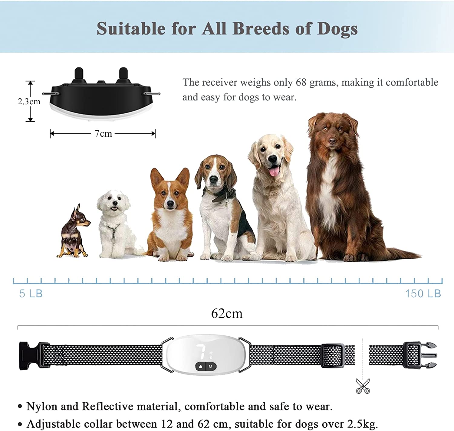 Kerah anjing Anti menggonggong - Barking Dog Alarm ulasan dan harga