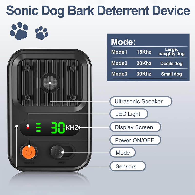Pengusir Anjing Portabel Freku - Barking Dog Alarm ulasan dan harga