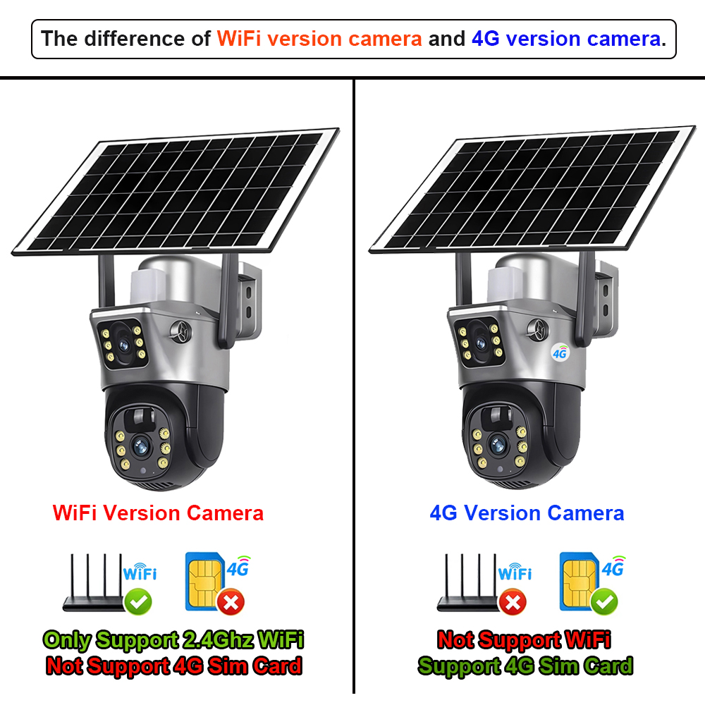 Kamera Surya 4G / WiFi Lensa G - Home Security Outdoor Cameras ulasan dan harga