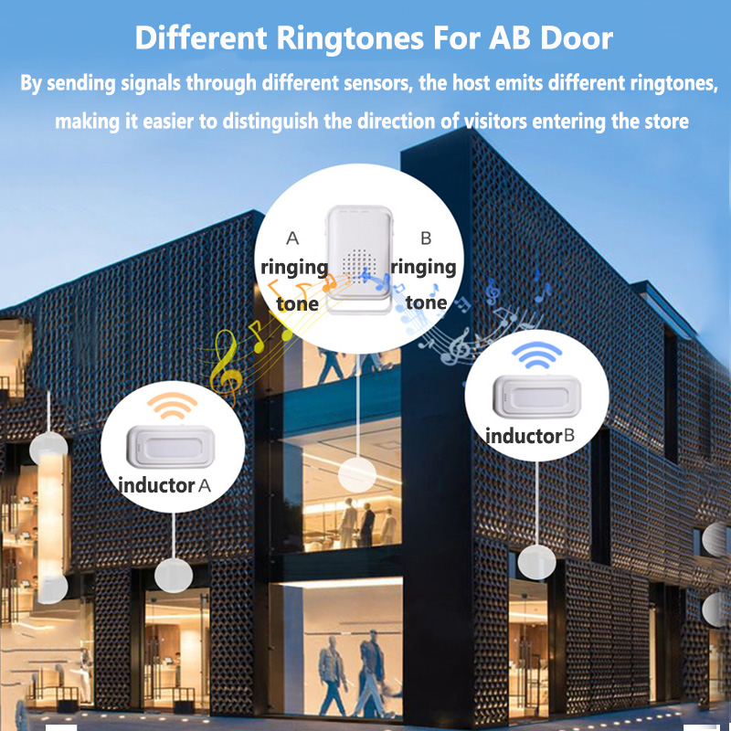 Bel pintu Selamat Datang nirka - Home Security System ulasan dan harga