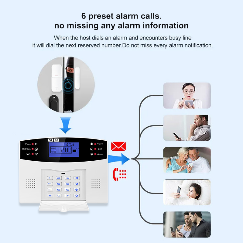 DYGSM Tuya Smart 4G+Wifi Siste - Home Security System Installation ulasan dan harga
